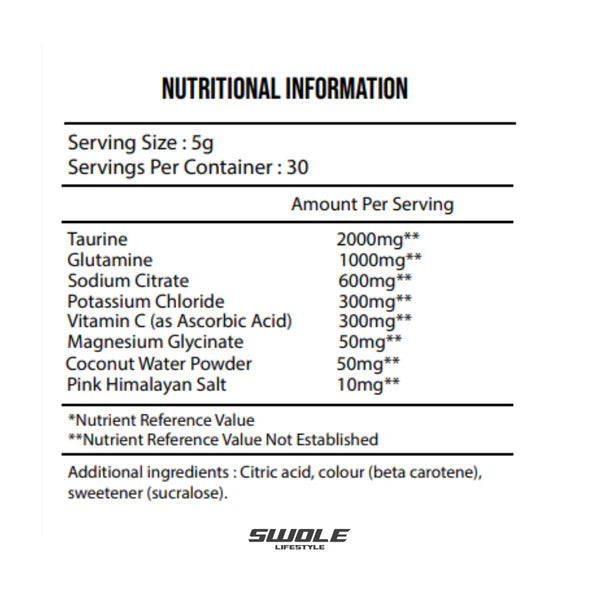 Electrolyte hydration ingredient list for HYDR8