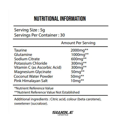 Electrolyte hydration ingredient list for HYDR8